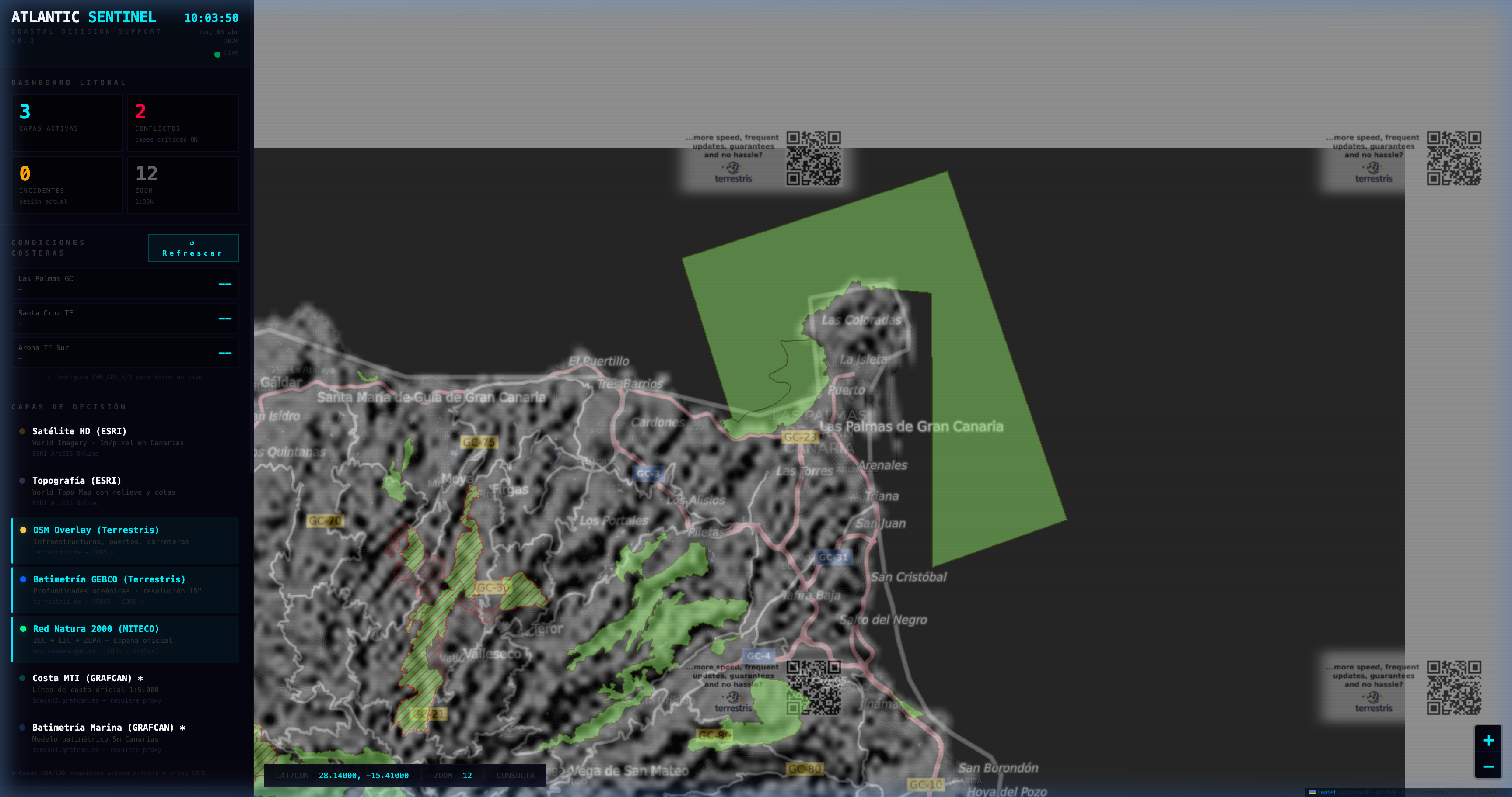 Dashboard Atlantic Sentinel: Vigilancia del litoral canario